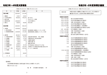 2023総会資料3P4P