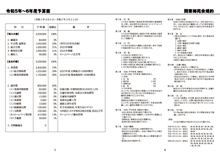 2023総会資料5P6P