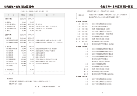2025総会資料3P4P