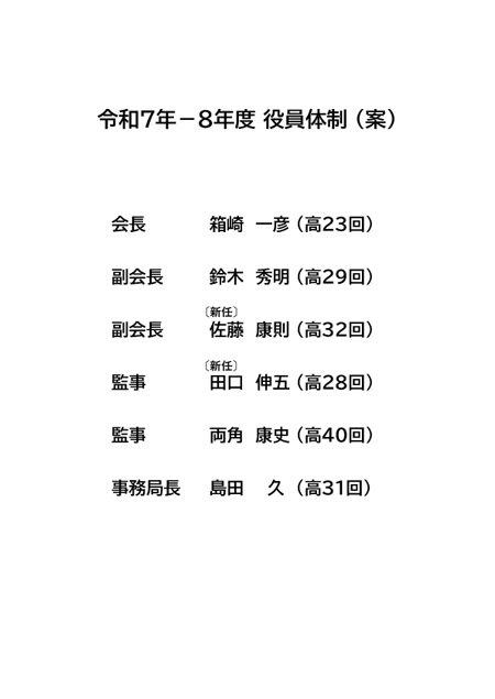 2025総会役員体制（案）